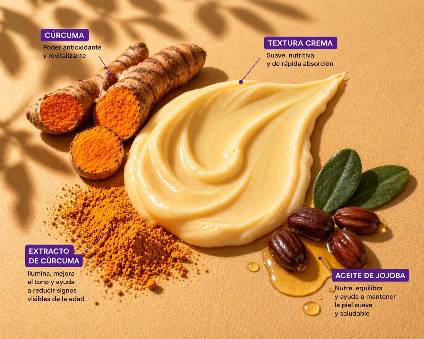 💣 “El Regalo Perfecto para Mamá 🎁 Crema Facial de Cúrcuma Rejuvenecedora”