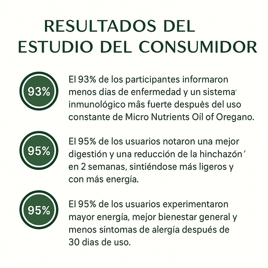 Aceite de Orégano con Semilla Negra en Cápsulas | Apoyo Digestivo y Sistema Inmune | 60 Softgels