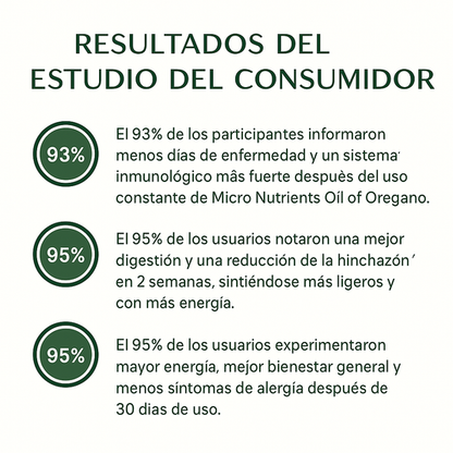 Aceite de Orégano con Semilla Negra en Cápsulas | Apoyo Digestivo y Sistema Inmune | 60 Softgels